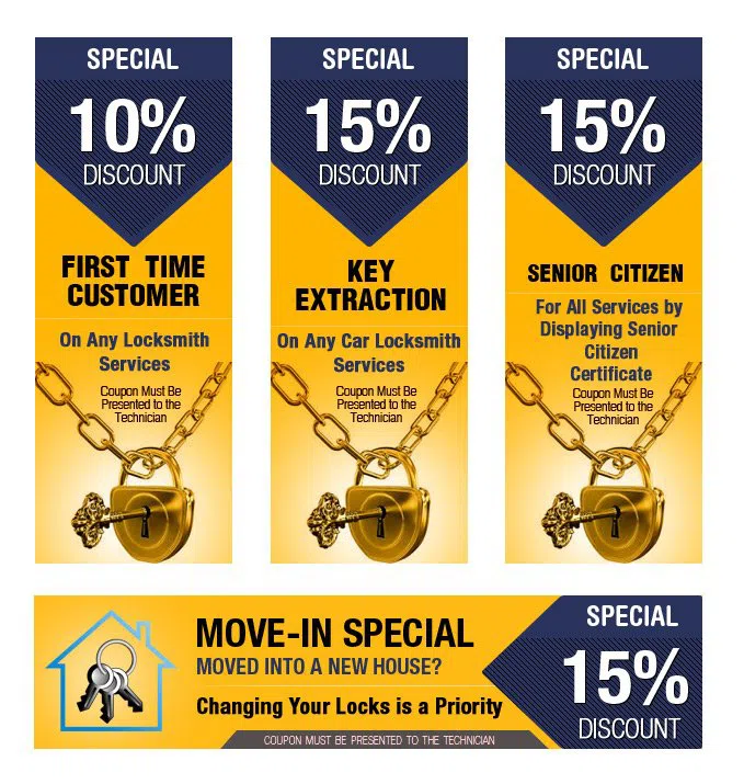 Normal Heights CA Locksmith Store, Normal Heights, CA 619-832-2235 - coupons