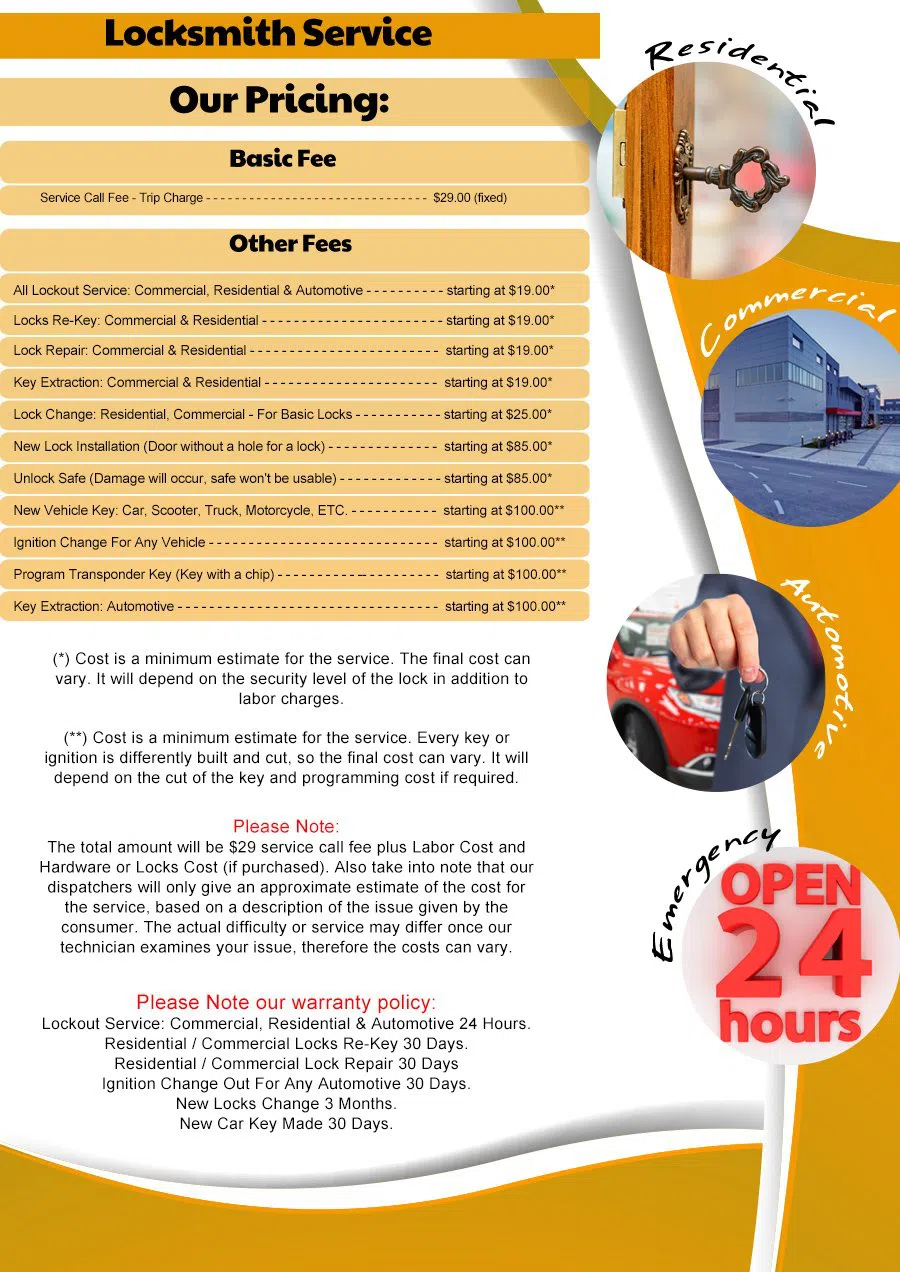 Normal Heights CA Locksmith Store, Normal Heights, CA 619-832-2235